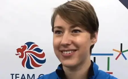 Lizzy Yarnold’s Transformation: Life Beyond the Spotlight
