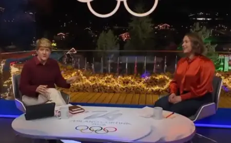 BBC Faces Viewer Complaints Over Winter Olympics Coverage