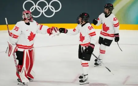 Canada hockey at the Olympics: Celebrini sparks fast start as Group A tightens