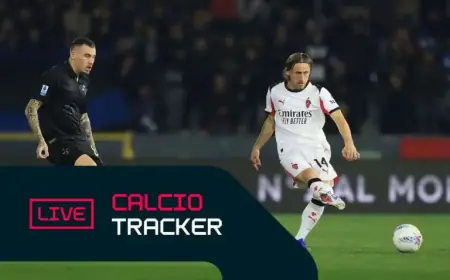 Real-Time Updates: Today’s Calcio News and Highlights