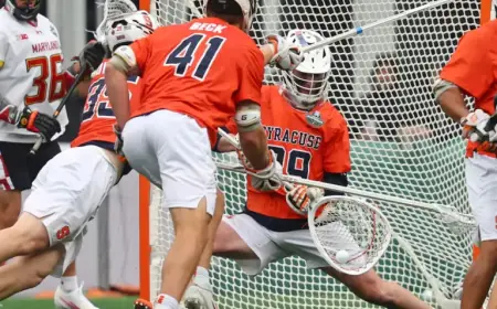 Stream Syracuse Lacrosse vs. No. 1 Maryland Free Today