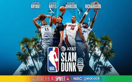 Dunk Contest 2026: New Field, New Champion Set for All-Star Saturday