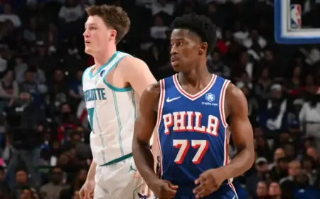 Castrol Rising Stars: Discover the Winning Team and Their Success理由