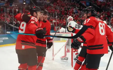 MacKinnon and McDavid Shine as Canada Defeats Switzerland to Win Group A