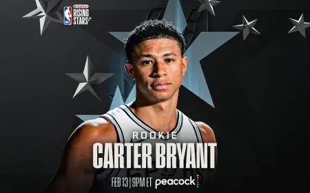 Spurs' Carter Bryant Joins Team Vince for 2026 Castrol Rising Stars