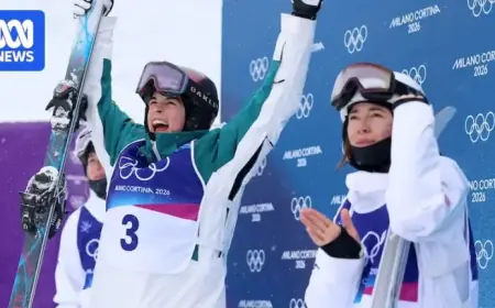 Anthony Leads Australia’s Dual Moguls Quest at Winter Olympics Live
