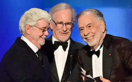 Spielberg, Coppola, Lucas: Redefining Hollywood’s Rules in the 1970s