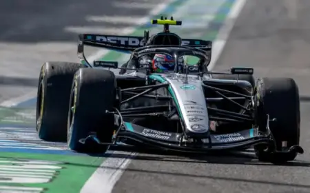 2026 F1 Bahrain Pre-Season Test: Day 3 Results Unveiled