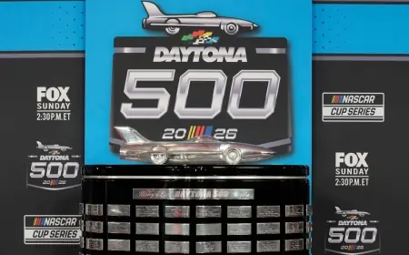 Daytona 500 starting lineup 2026 set after Daytona Duel; 41 cars head to Sunday