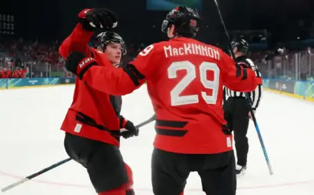 Canada’s Revamped Line Sparks Offense in Victory Over Switzerland