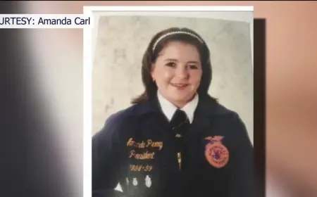 Florida State Fair Champion Parlayed Barn Work into a Career in Agricultural Law