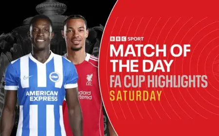 FA Cup Highlights Air on BBC One South West: Schedule and Details