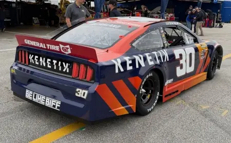 ARCA Race Daytona: Pole Shuffle, Nitro’s Armada and a Chaotic Field Head to Daytona