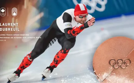 Laurent Dubreuil Wins Bronze in Long Track Speed Skating 500m Event