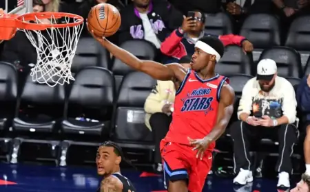 All-Star Saturday Awaits: Edgecombe Dominates Castrol Rising Stars on Feb. 14