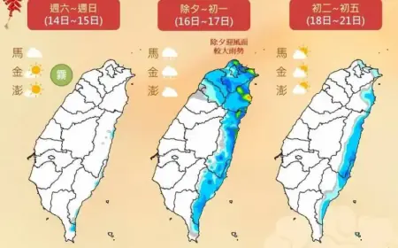 Northern Region Enjoys Sunny Day; Cold Front and Northeast Monsoon Arrive Tomorrow