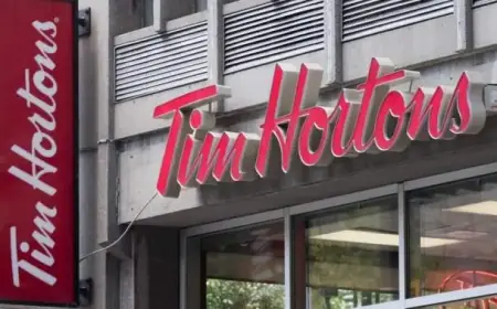 Tim Hortons to Revamp Menus and Stores Soon