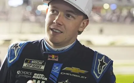 Byron Chases Three-Peat as Longshots Loom Ahead of Daytona 500