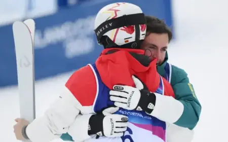 Olympics Men’s Moguls Gold Decided by Tiebreaker; ‘GOAT’ Misses Victory