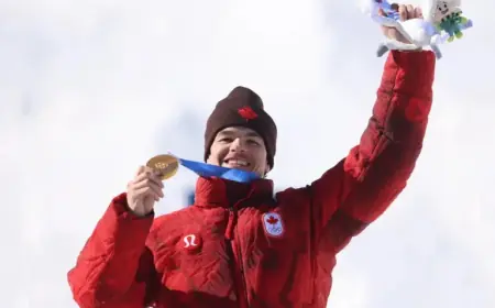 Mikaël Kingsbury Secures Gold for Canada in Dual Moguls Skiing