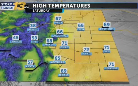 Fire weather watch, Red Flag warning put eastern Colorado on alert this weekend