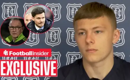 Rangers and Celtic Compete to Sign Luke Graham