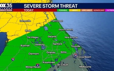 Daytona 500 forecast: Hot, windy race day with strong thunderstorm threat Sunday night