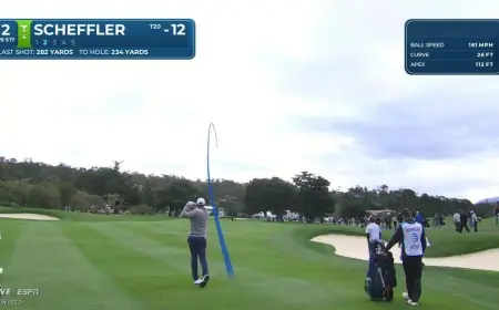 Scottie Scheffler’s 233‑Yard Shot Sets Up Early Eagle on No. 2