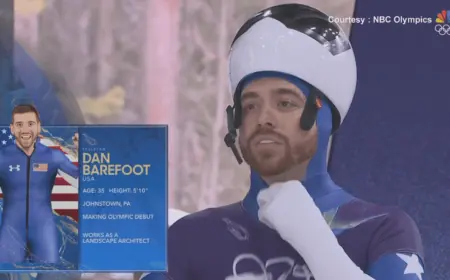 Cambria County's Dan Barefoot finishes 20th in men's skeleton at Winter Olympics