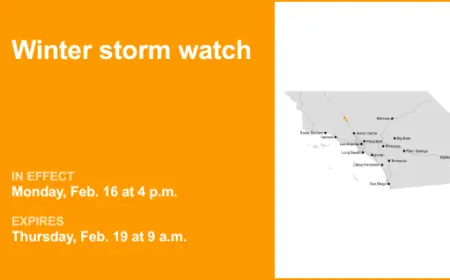 Grapevine Freeway Faces Winter Storm Watch: Expect 40 mph Wind Gusts