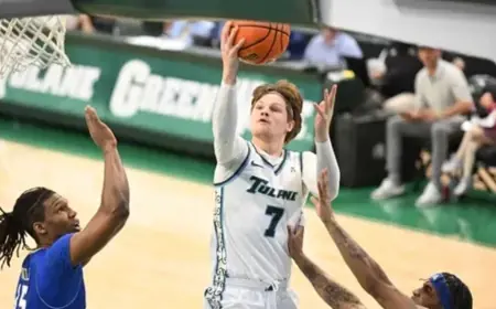 UAB basketball hosts Tulane in Sunday rematch with series history and momentum on the line