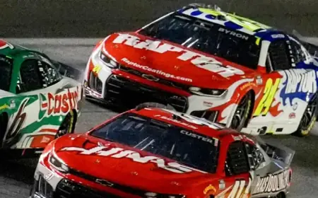 William Byron Drives Backup Car in Daytona 500 Three-Peat Quest