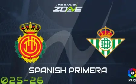 Mallorca vs Real Betis: Team Updates & Match Predictions