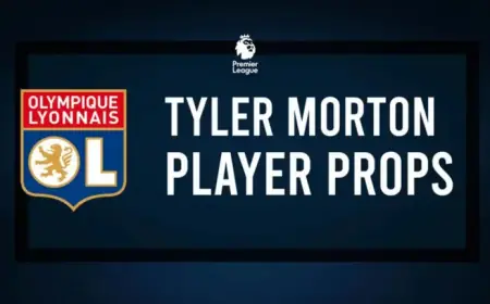 Tyler Morton Odds to Score Against OGC Nice on February 15