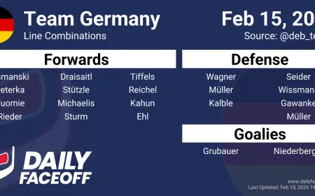 Leon Draisaitl Named Germany Captain as Olympic Roster Balances Star Power and Growth Mission