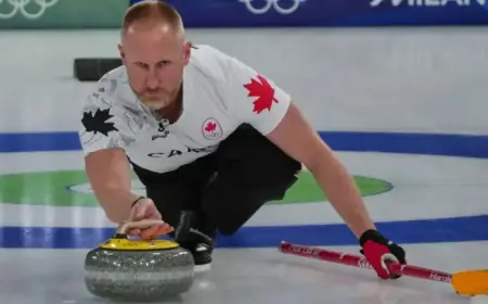 Team Brad Jacobs Triumphs Over China, Boosts Record to 4-1 at Winter Olympics
