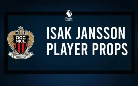 Isak Jansson Goal Odds & Player Props Against Olympique Lyon Feb 15