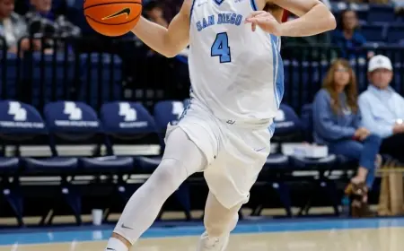 San Francisco Basketball: Dons Travel to San Diego for Sunday Matinee at Jenny Craig Pavilion