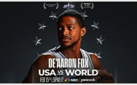 De'Aaron Fox named All-Star replacement, says he won't tip teammates on defending Victor Wembanyama