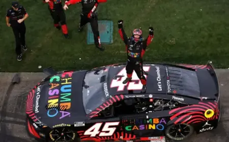 Tyler Reddick Secures Daytona 500 Victory in Michael Jordan-Owned Car