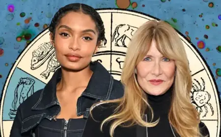 Zodiac Insights: Weekly Horoscope for February 15–21