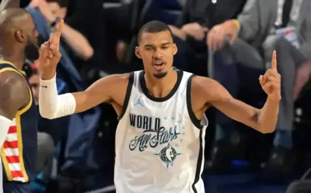 USA vs. World Format Revives Intensity in NBA All-Star Game