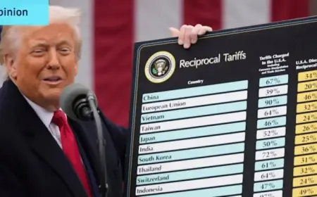 Trump Misleads on Funding Sources for Global Conflict