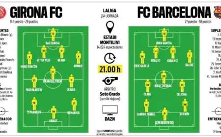 Flick Set to Shake Up Starting Eleven at Montilivi
