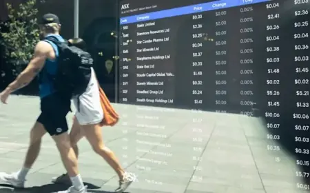 BHP Rises, Lifts ASX; Tech Stocks Fall; Santos Case Dismissed