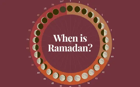 When is Ramadan 2026? Moon sighting will decide whether fasting starts Feb. 18 or Feb. 19