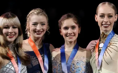 isabeau levito and the 'Blade Angels' Are Redefining U.S. Women's Figure Skating