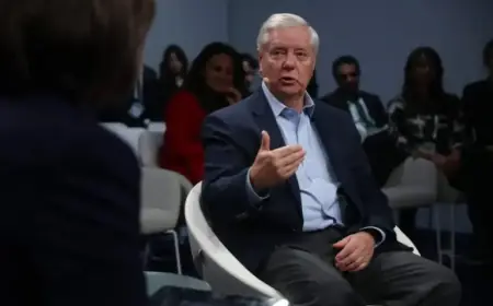 Lindsey Graham Urges Saudi Arabia to Cease Aggressive Actions