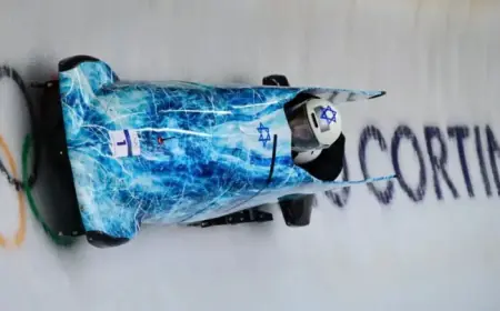 Swiss Commentator Criticizes Israeli Bobsleigh Team at Winter Olympics
