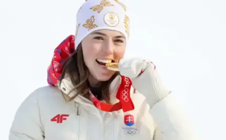 Shiffrin’s Last Olympic Gold Bid: Women’s Slalom in Milano Cortina